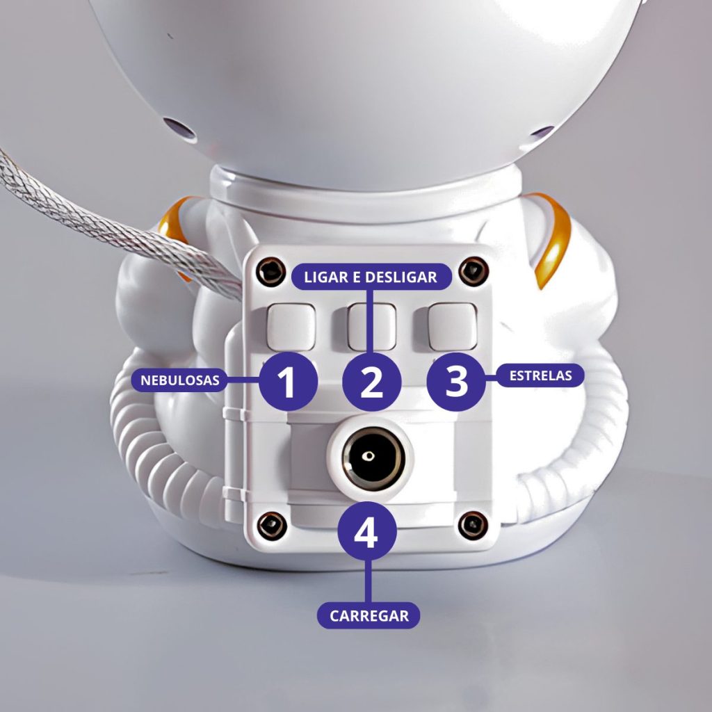 Projetor de luz do astronauta - céu estrelado e controle remoto estimula (7)