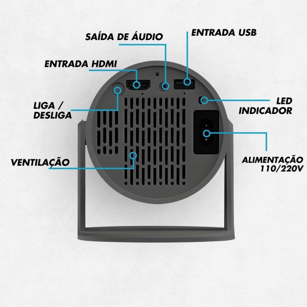 Projetor Hy300 Pro Portátil (4)